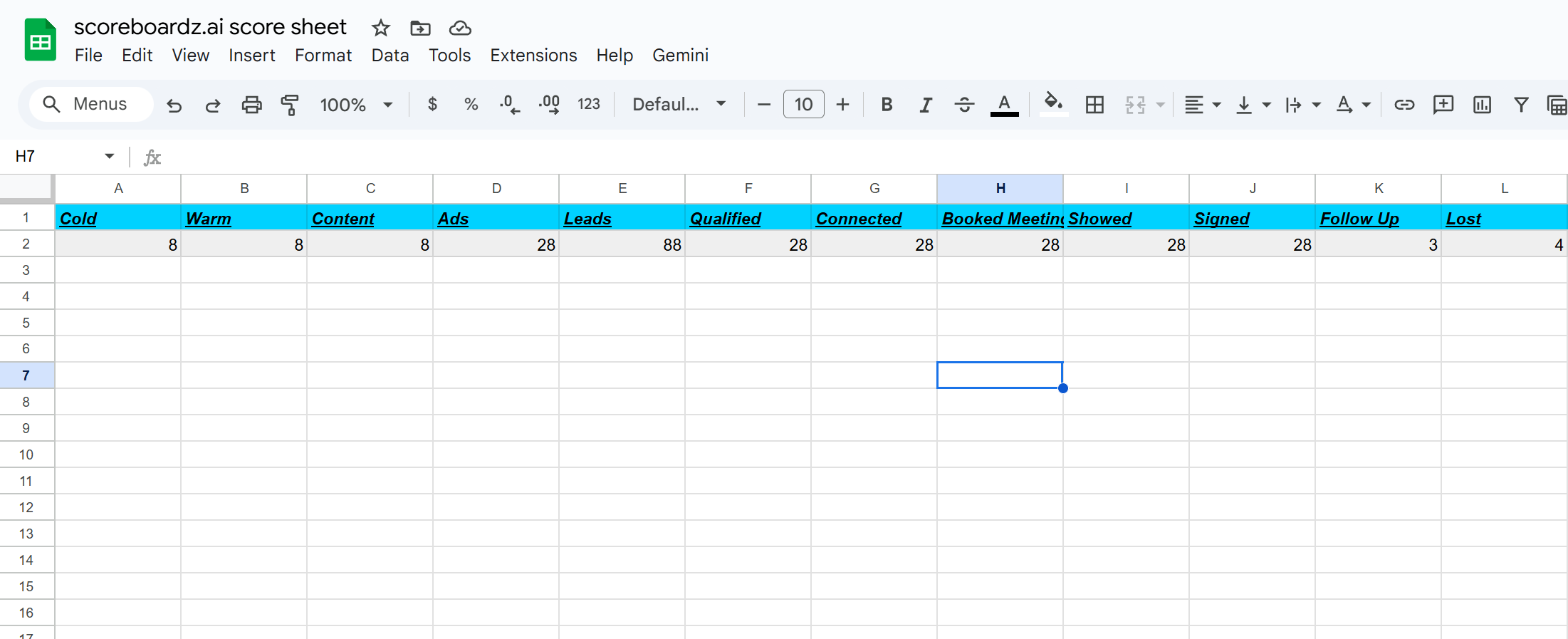Dashboard Background