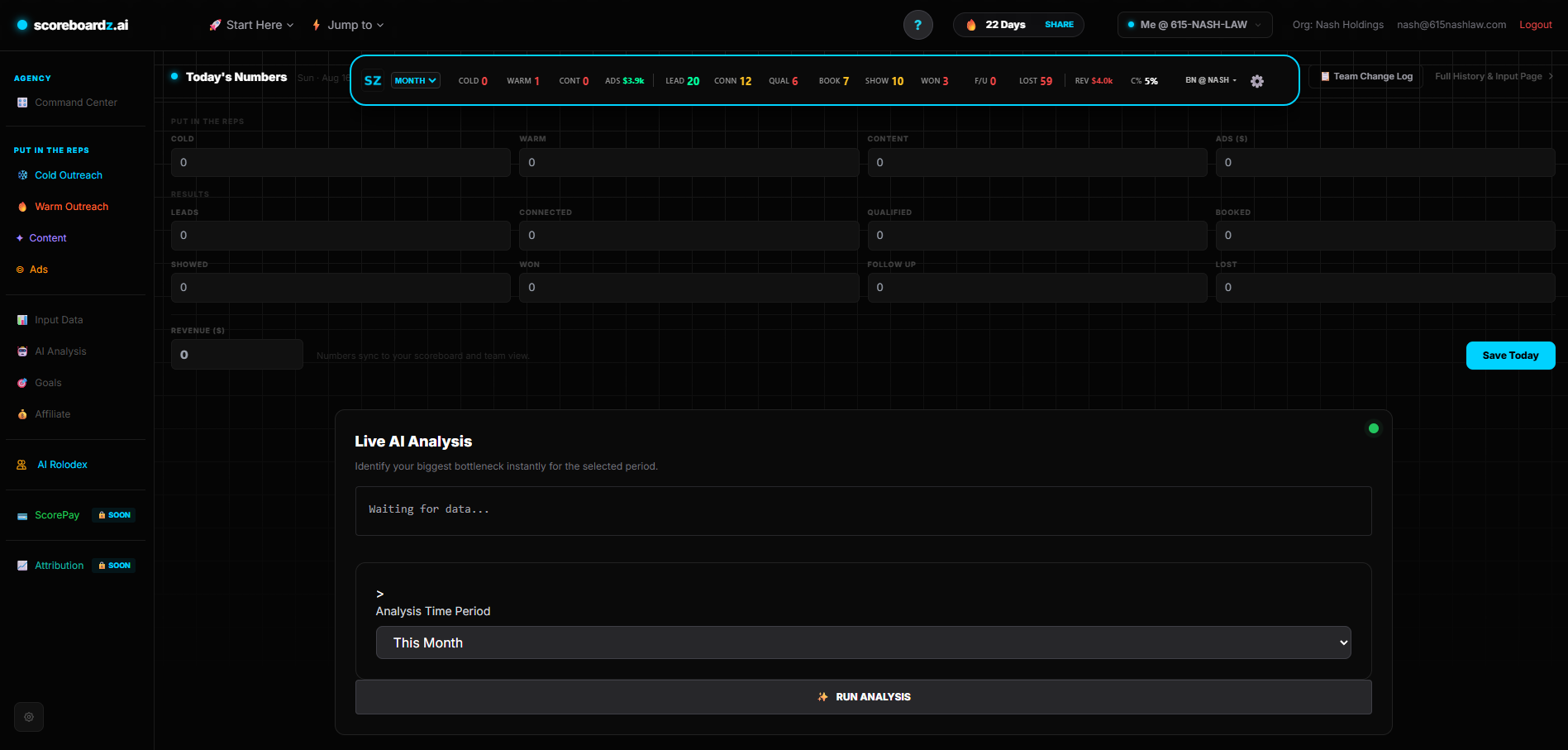 The Scoreboardz desktop toolbar floating above a browser window showing the month's funnel metrics
